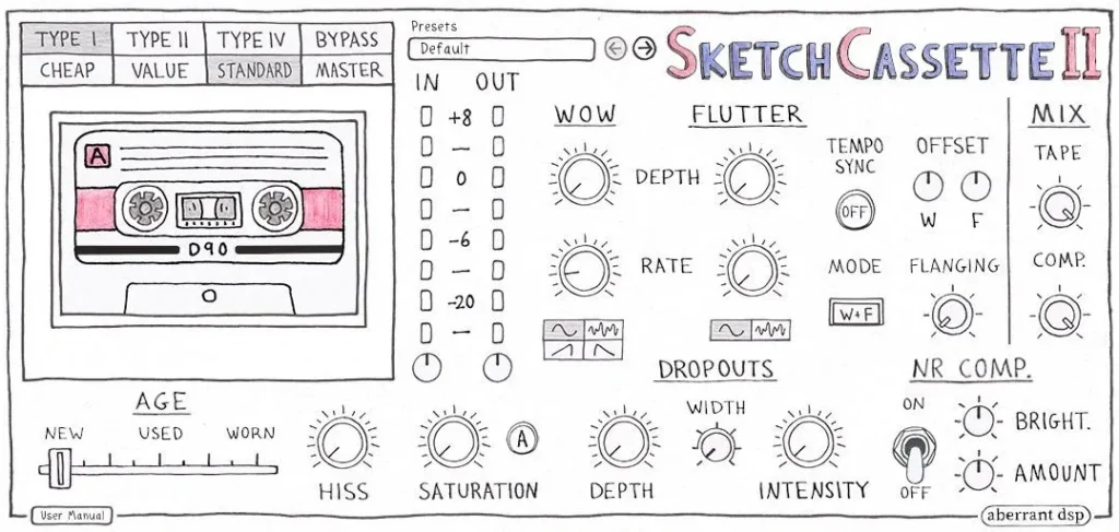 Aberrant DSP – SketchCassette II Free Download